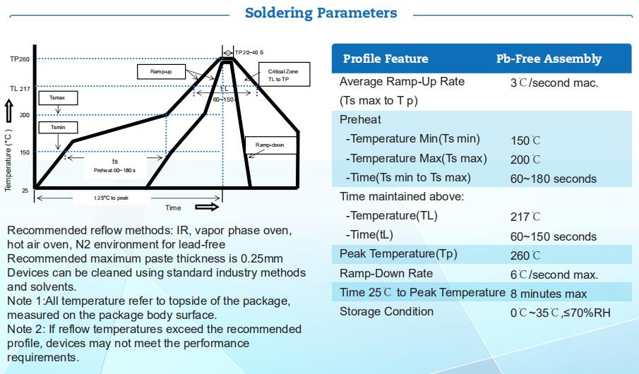 可恢复保险丝焊接参数